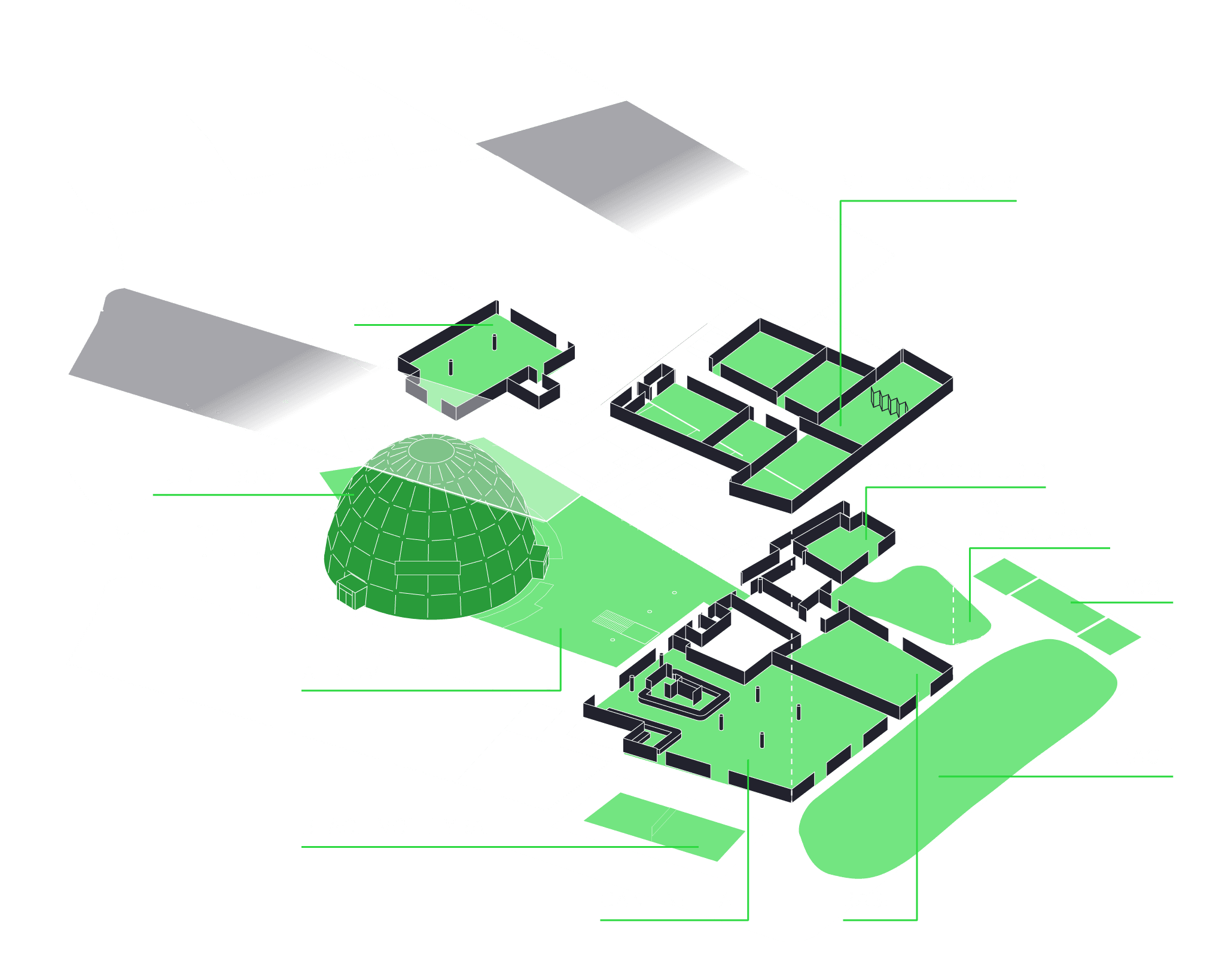 All areas